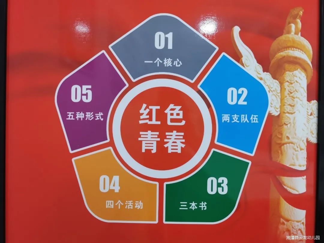 【党建领航】品红色文化 展青春活力
